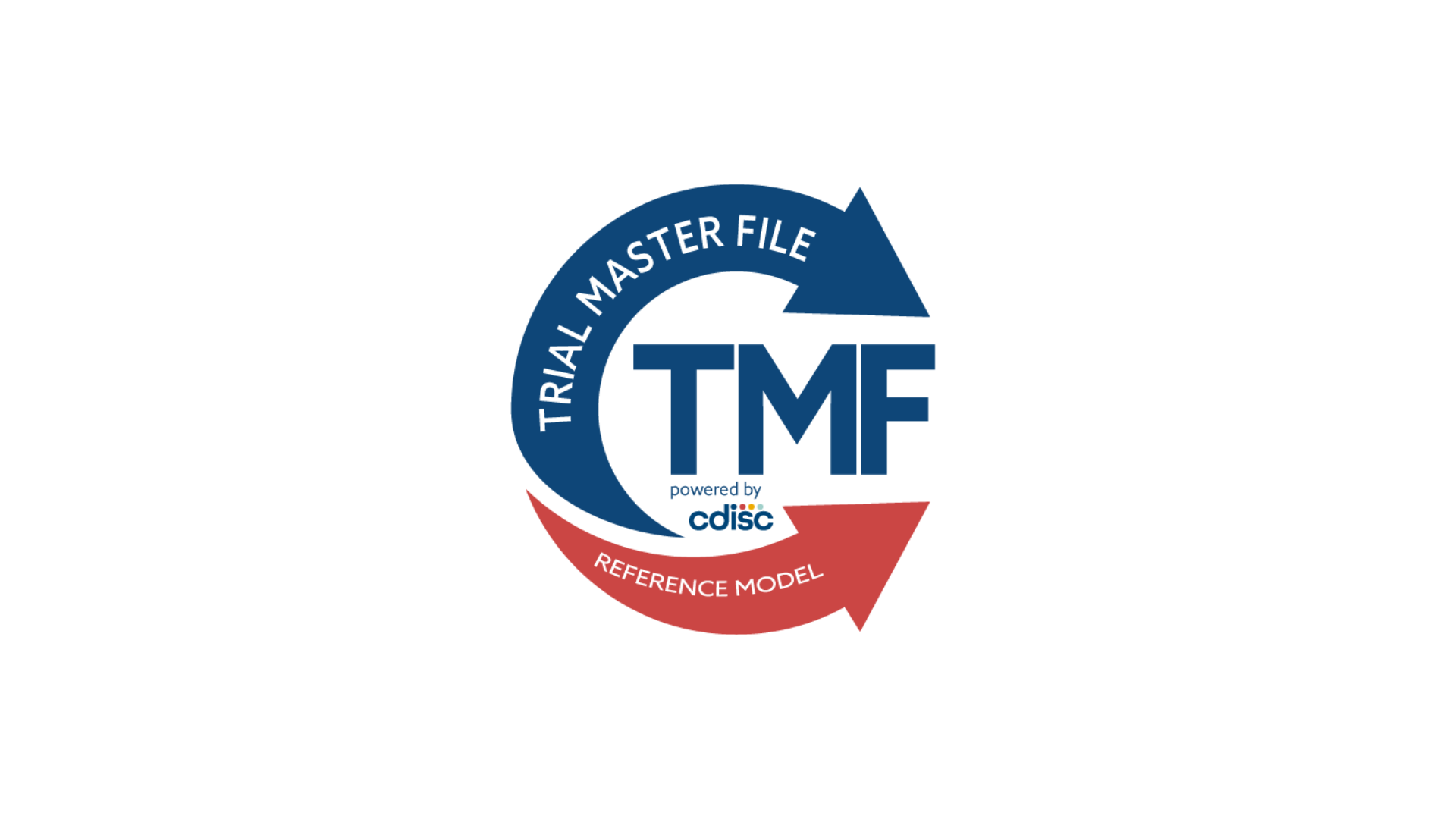 Agatha x Cdisc TMF ISF