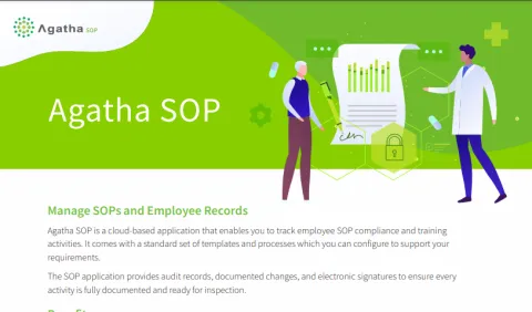 SOP datasheet