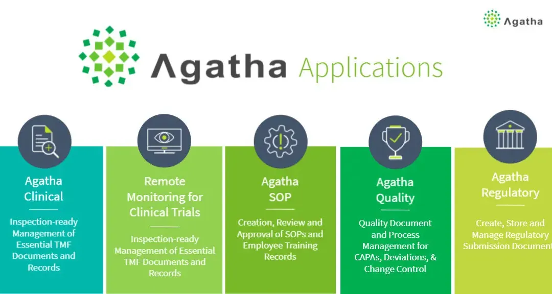 Agatha Announces New Capabilities and New Extended and Premium Editions of Its Suite of Clinical and Quality Applications